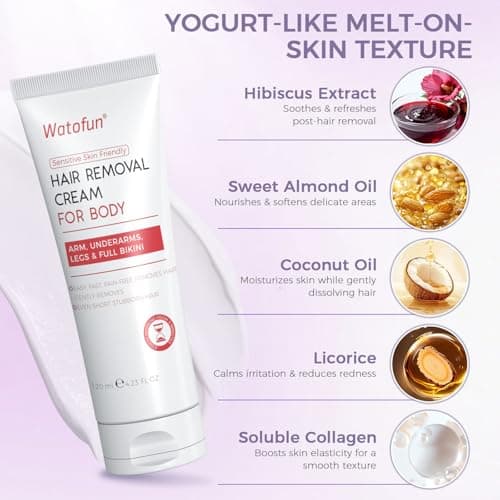 Watofun Body Hair Removal Cream for Women with Aloe Gel for Sensitive Skin, 5 Min Painless Depilatory Cream for Arms, Underarms, Legs, Chest& Bikini Line, hair remover for women 2-in-1 Kit, 6.35 Fl Oz - Thumbnail 4