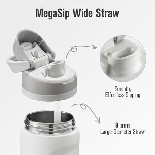 Coolflask MegaSip Insulated Water Bottle 40 oz with Straw, Stainless Steel Water Bottles Leak-Proof, 24+ Hours Cold, BPA-Free Dishwasher Safe, Water Flask for Sports Gym Work Office, Glacier White - Thumbnail 2