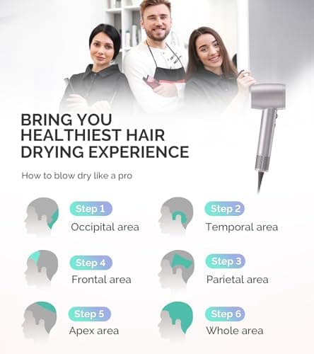 MelodySusie Hair Dryer with Diffuser, 1600W Fast Drying Low Noise Ionic Hair Dryer for Curly Hair with Diffuser,Nozzle and Hair Brush,120,000 RPM Blow Dryer Ideal for Women - Thumbnail 6