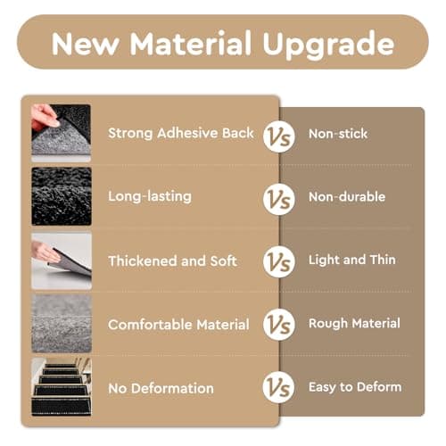 tchdio Stair-Treads Non Slip Indoor 15PC 8"x30" Plush Black Stair Treads for Wooden Steps, Soft Carpet Stair Treads, Peel and Stick Stair Treads Reusable for Kids and Pets, Washable Stair Runner - Thumbnail 4