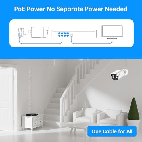 4K Security Camera System, 4pcs 2K PoE Wired Turret Cameras with Human Detection and 2 Way Talk, Color Night Vision, 8MP 4CH NVR with 1TB Hard Drive for 24/7 Local Recording, No Subscription (4 CAM) - Thumbnail 4