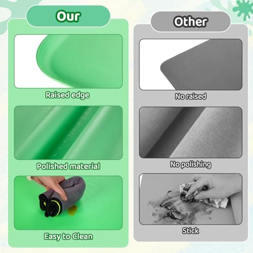 Extra Large Silicone Painting Mat for Crafts, 24”x 19” Waterproof Art Mat for Kids with Raised Sides, Crafts Mat for Paint, Clay Playdough, & Jewelry-Making, Green - Thumbnail 4