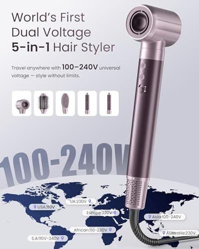 MESCOMB Dual Voltage Hair Dryer Brush for Travel, 5 in 1 Air Styler with High-Speed Blow Dryer, Anti-Frizz, Compact, 100V-240V for Worldwide Use, Includes Travel Bag (Purple) - Thumbnail 2