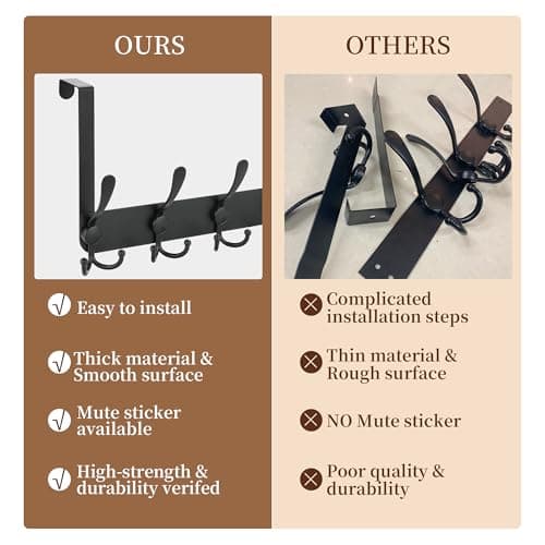 OIM OMIIOMIO Over The Door Hooks, Door Hanger for Hanging, Towel Racks for Bathroom with 15 Coat Hooks, Coat Rack Hat Rack Organizer, Towel Holder Bathroom Accessories - Black - Thumbnail 6