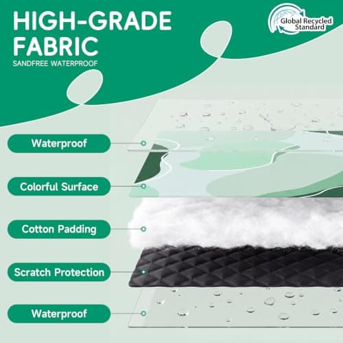 RYCHIC Waterproof Picnic Blanket Outdoor Camping Beach Mat Extra Large Foldable Car Essential Roadtrip Gadget Rv Accessories Glamping Tent Gear Must Haves Hiking Stuff Backpacking Necessities Gift - Thumbnail 4