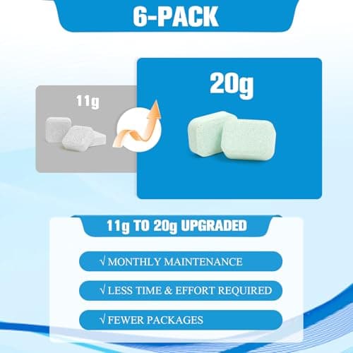 OOOFLOWER 6-Pack Dishwasher Detergent and Deodorizer Tablets, Deep Clean Formula, Dishwasher Safe, Removes Scale, Odors, and Hard Water Residue (Lemon Scent) - Thumbnail 3