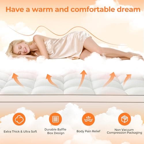 SurChic Ultra Soft Coral Fleece Queen Size Mattress Topper, No Compression Plush Thick Pillow Top Mattress Pad with Deep Pocket, Winter Warm Cozy Bed Topper Cover for Back Pain Relief - Thumbnail 2
