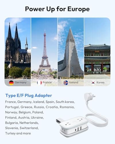 NTONPOWER European Travel Plug Adapter, Type E F Plug Adapter, Italy Travel Adapter with 4 Outlets 3 USB(1USB C) Ports, 4FT Wrapped Around Cord for Travel Spain Iceland Europe Travel Essentials - Thumbnail 2