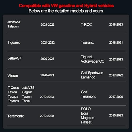 Tabscan OBD2 Scanner Bluetooth Code Reader with Customization Function for VW, Wireless Car Scanner Diagnostic Tool Read and Clear Code with Live Data for Car Owner and Mechanic, Support iOS & Android - Thumbnail 6
