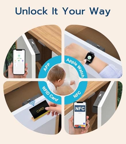 Cabinet Lock NFC RFID Card eLinkSmart Slim Hidden Drawer Lock for Child Safety Cupboard Door Liquor File Kitchen Pantry Furniture Double-Layer Drawer No Drilling Required Black - Thumbnail 3