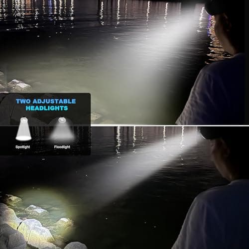 seeup Headlamp Spotlight Flashlight, Bright LED Rechargeable Headlight, Waterproof Head Light with Back Lamp for Outdoor Camping Running Hiking Fishing Cycling (Black, Spotlight & Floodlight) - Thumbnail 5