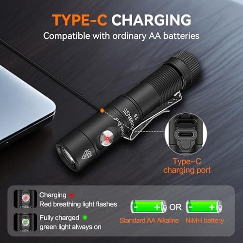 TUNENGE S5 1400 Lumens Mini Flashlight Rechargeable- Super Bright LED Pocket Light with Magnet & Clip, Red/Orange Diffuser,Small AA EDC Flashlight for Outdoor, Camping, Hiking, Emergency - Thumbnail 4