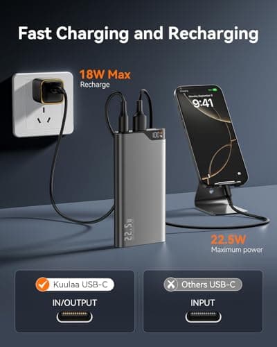 Kuulaa 2-Pack 10000mAh Portable Charger Power Bank, 22.5W Fast Charging Slim Battery Pack with USB-C in/Output & LED Display, Compatible with iPhone 17-12 Series, Samsung, Android - Thumbnail 4