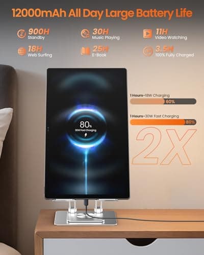 HOOGEE 15.6 Inch Pro Tablet Android 14 Large Tablets 2025 Helio G99 Octa-Core 12GB+128GB, 1TB Expandable, 1080P 12000mAh 15W Fast Charge - Thumbnail 6
