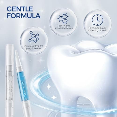 Teeth Whitening Kit for Sensitive Teeth,with 4 x 35% CP Pen & 1 Remineralization Pen,LED Accelerator Light Non,Tooth Whitener Professional Oral Care Gently Yet Effectively Removes Stains - Thumbnail 2