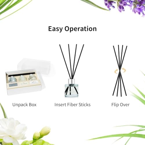 3 Pack Fragrance Reed Diffuser, 50ML Lavender Jasmine Lemongrass - Thumbnail 4