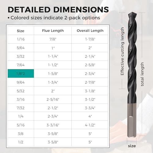 OSTTE 14 Pcs Cobalt Drill Bit Set (Pro), M35 Cobalt Twist Drill Bit Set with Titanium Aluminum Nitride Coated (TiAlN), 135 Degree Split Point Hardened Metal, Stainless Steel, Plastic, 1/16" - 1/2" - Thumbnail 3
