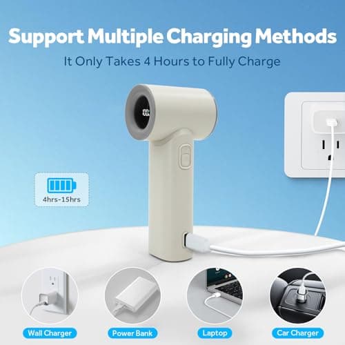 WIXBOSHU Portable Handheld Turbo Fan 17400RPM High Speed Turbo Mini Fan [15H Max Cooling Time], 4500mAh, 5 Gear Wind, LED Display, USB Rechargeable Personal Small Fans Outdoor Travel Camping Concerts - Thumbnail 5