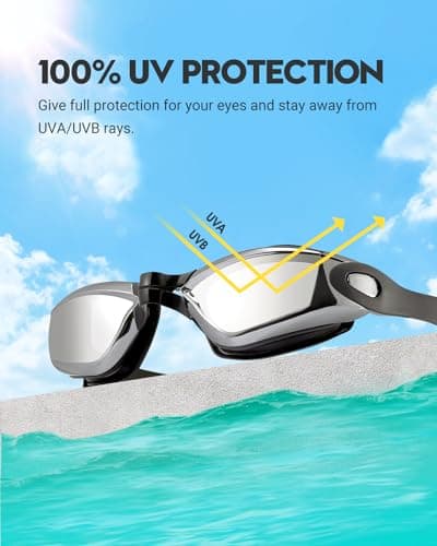 Vorshape Swim Goggles for Adult Men Women Youth 2 Pack Clear Vision Anti-Fog Anti-UV Comfort Fit Goggles for Swimming - Thumbnail 2