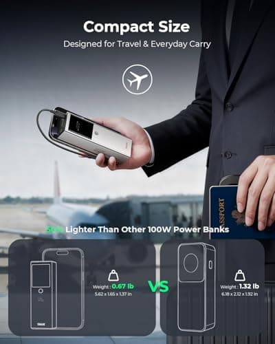 TALIX 125W Power Bank, 12800mAh Portable Laptop Charger with 240W USB-C Cable and 3-Port, PD Fast Charging Battery Pack for Laptop/MacBook/iPhone 17/Moto/Samsung S26, TSA Approved - Thumbnail 4