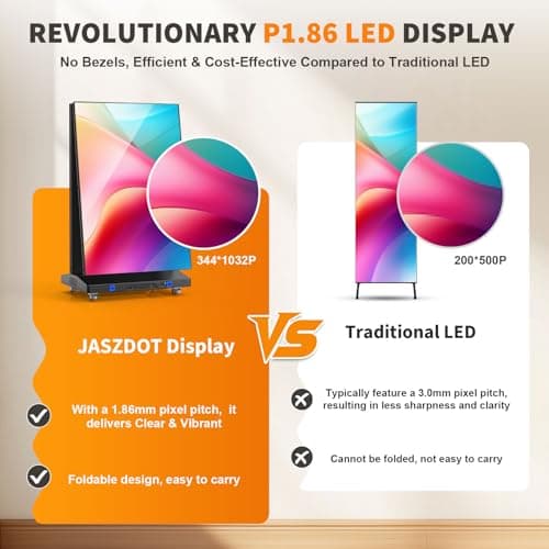 JASZDOT 80" Seamless Splicing LED Display, Foldable Poster Screen with P1.86 Digital Signage Display LED Totem with USB/HDMI/WiFi/Remote - Thumbnail 5