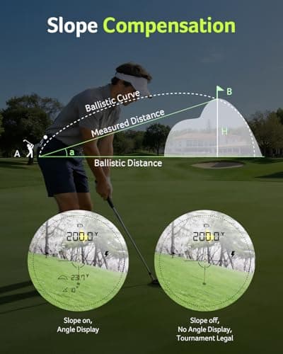 Acer Pro Golf Rangefinder with Slope Switch, Pin Lock Vibration - 1200 Yards Laser Range Finder Golf, 7X Magnification, Rechargeable Battery with Magnet Stripe, IP54 Waterproof, Golf Gifts for Men - Thumbnail 5