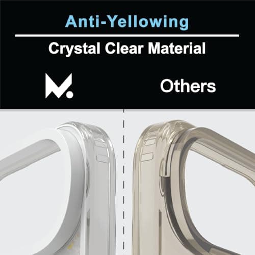 M.Craftsman iPhone Air Case with Camera Lens Protector – Aerospace-Grade Aluminum, Lightweight Clear Shockproof Hybrid Cover, Stylish Slim Dual-Layer Design, Compatible with MagSafe, 6.5 inch - Thumbnail 5