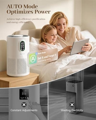 Air Purifiers for Home Large Room 1650 Ft² with Washable Filters, WESTHEY H13 HEPA Air Purifier with Fragrance Flowing Ambient Light Auto, Air Cleaner for Wildfire Smoke Dust Pollen Pets Hair Odor - Thumbnail 4