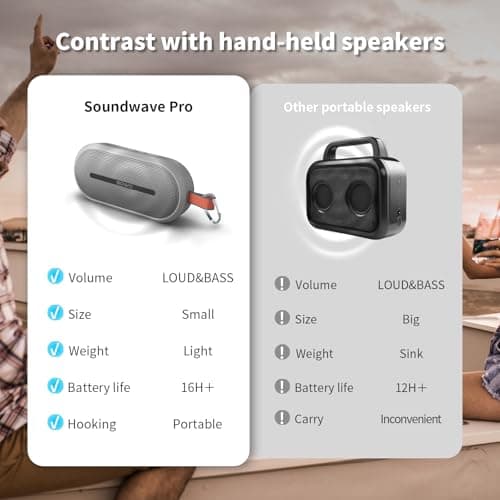 SOWO Portable Wireless Speaker with Bluetooth, Enhanced Immersive Bass, Partyboom Technology, 40W Loud Clear Stereo Sound, IP67 Waterproof, 16H Playtime for Outdoor, Camping and Travel - Space Gray - Thumbnail 3