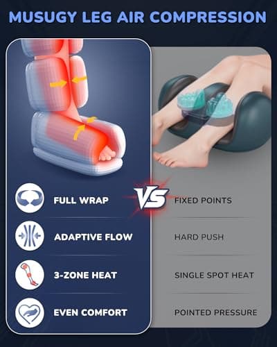 Musugy Leg Massager with Heat and Compression : Sequential Compression Boots with 6 Modes,9 Intensity and 3 Heat for Circulation and Pain Relief - Christmas Birthday for Mom, Dad, Athletes, Gym - Thumbnail 3