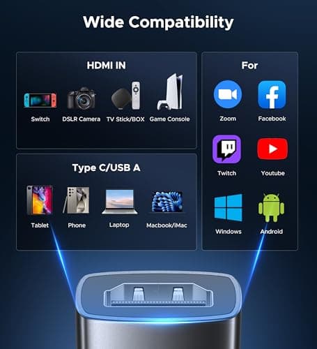 WARRKY Video Capture Card, 2-in-1 USB 3.0 USB A/C HDMI Capture Device, 4K Input 1080P 60FPS Low Latency Game Capture Card for Streaming & Recording, Compatible with PS5, Nintendo Switch, Xbox, PC, Mac - Thumbnail 6