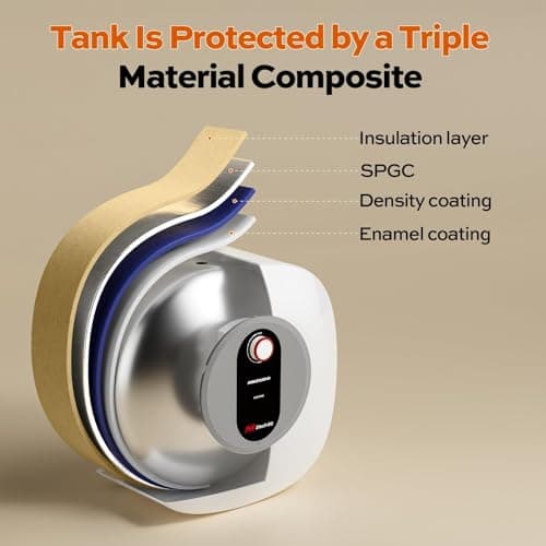 MIZUDO Electric Tank Water Heater - 8.0 Gallon Point of Use Instant Hot Water Heater for RV, Camper, Kitchen, Food Truck, 120V 1440W, Under Sink, Wall or Floor Mounted, Easy to Install - Thumbnail 5