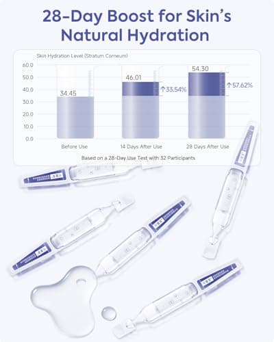 KOMFYMED Hydrating Serum Ampoules with Sodium Hyaluronate & Algae Extract, Deep Moisture & Barrier Repair, Single-Use Skincare Serum for Dry & Sensitive Skin (1.5ml / 0.05 fl.oz × 5) 可复美吨吨次抛精华 - Thumbnail 4