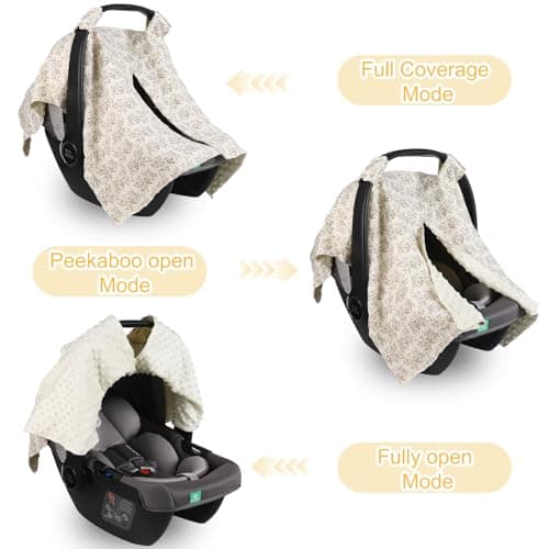 YOQIE 2-in-1 Baby Car Seat Cover & Canopy | Mom Nursing Cover, Easy Install Shield | Multi-Purpose for Winter Warmth & Summer Shade - Thumbnail 4