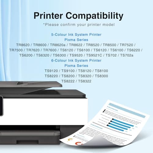 CLI-281XXL Cyan Magenta Yellow, Replacement for Canon 281 Ink cartridges Compatible with Canon TR8620a TR8520 TR8620 TS9120 TR7520 TR8600 TS6120 TS6220 TR8500 Printer, 3-Pack - Thumbnail 2