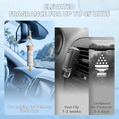 HOOGALIFE Car Air Freshener 2 Pack, Vanilla Musk Hanging Diffuser, 45+ Days Long Lasting Scent, Refillable Bottle, Odor Control for Auto Interior, Made in USA - Thumbnail 5