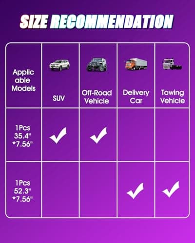 Devil Eyes Light for Windshield, Large 35.4"x7.6" 1Pcs Eye Animated Light for SUVs,Truck Eye Lights Windshield with DIY Text Flexible Soft Screen, Trucks Charger, Remote & APP Control - Thumbnail 6