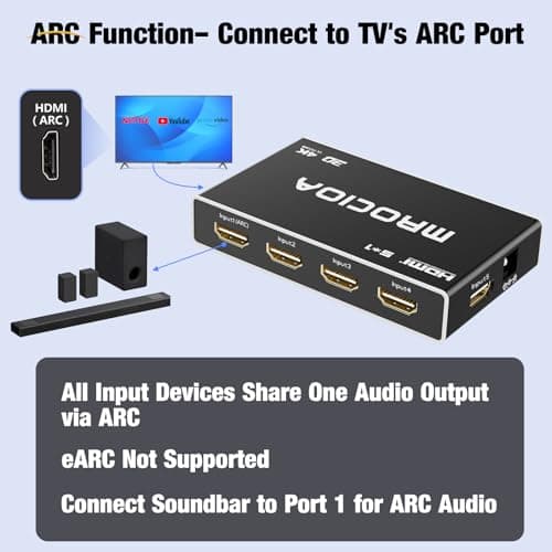 Mrocioa HDMI 2.0 Switch 5 in 1 Out with Remote, 4K@60Hz Splitter Switcher, HDCP 2.3, ALLM/VRR, Dolby Vision/HDR10+/Atmos, Aluminum+Acrylic, for PS5/4, Xbox, Apple TV, Fire TV - Thumbnail 3