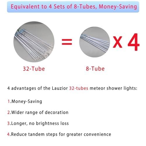 Lauzior Christmas Decoration Outdoors - 32 Tubes Meteor Shower Lights, Waterproof Falling Rain Lights for Halloween Decor Xmas Tree Garden Yard Wedding Party, Purple - Thumbnail 2