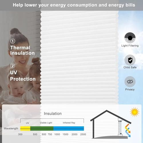 Changshade Cellular Shades Cordless Blinds for Indoor Windows, Honeycomb Blinds Pleated Window Shades Light Filtering for Bedroom, Bathroom, Shade Size 50 inch High 28 inch Wide, White - Thumbnail 4