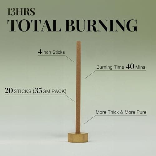 Innergy All Natural Incense Sticks, No Bamboo Core - Sandalwood for Soothing Yoga, Meditation & Relaxation - Thumbnail 5