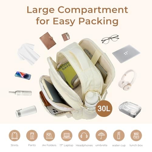 CLUCI Wrinkle-Resistant Laptop Backpack for Women, 17.3 Inch Anti Theft Travel Backpack, Puffer Quilted Work Backpack, Water Resistant College Bookbag with RFID - Thumbnail 5