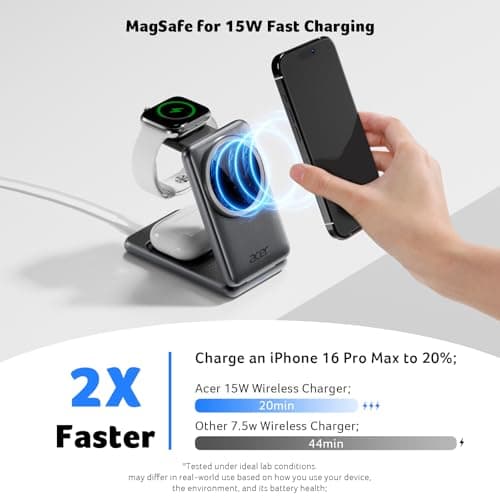 Acer 3 in 1 Charging Station for Apple Device, Magnetic Palm-Sized Foldable Fast Charger Stand Compatible with MagSafe for iPhone 17, Apple Watch & AirPods, Foldable Charging Dock for Desk S3 - Thumbnail 6