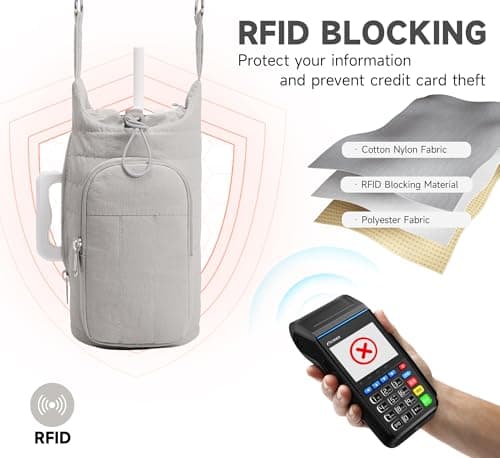 WOOMADA Water Bottle Holder Bag with Strap, 40/32 oz Crossbody Bag Gym Accessories, Sling Purses for Women(Grey) - Thumbnail 6