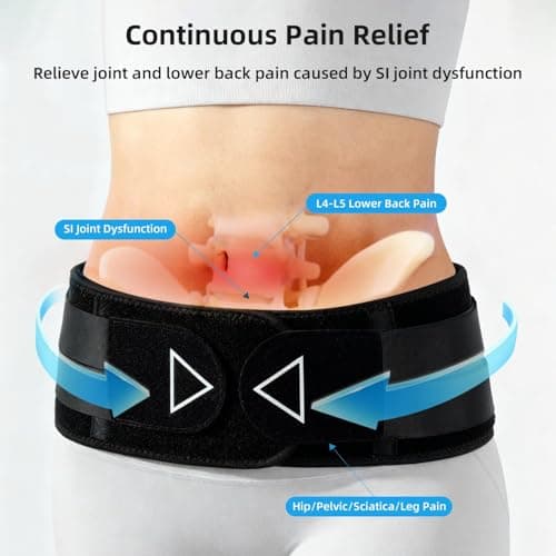 YCSHUNDONG Sacroiliac SI Joint Hip Belt for Women and Men - 8x Maximum Compression and Anti-slip - Sciatica Belt and Lower Back Support Brace - Hip Braces for SI Joints Pain, Pelvic Support - Thumbnail 2