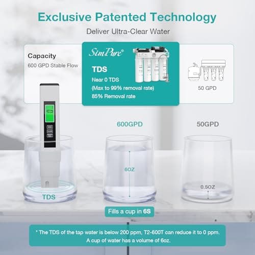 SimPure T2-600 Series RO Water Filter System (T2-600T(Near 0 TDS Water)) - Thumbnail 3