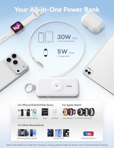 RORRY CharmGo Portable Charger, 12000mAh 30W Fast Charging Power Bank with Built-in Retractable USB C Cable, Battery Pack with Keychain, Travel Essentials for iPhone, Apple Watch, iPad, Black - Thumbnail 5
