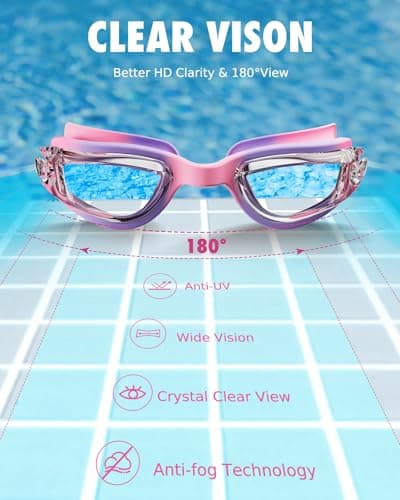 Aegend Swim Goggles for Kids 3-14 – Anti-Fog Comfort Fit for Swim Lessons, Pool, Beach – Includes Case, Ear Plugs & Nose Clip - Thumbnail 6