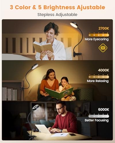 Glocusent Clip on Light, 72 LEDs Clip on Lamp with Amber Night Light, 3 Colors & 5 Brightness Bed Lamp, 30/60-Min Auto Off Timer, Perfect Eye Caring Reading Lamps for Bed/Headboard/Table/Desk - Thumbnail 3