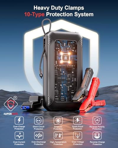 GOOLOO G7 3000A Jump Starter with Built-in Cable,Portable Jump Starter for 45W Fast Charging,12V SuperSafe Lithium Jump Box, Battery Booster Pack Up to 8.5L Gas or 6.0L Diesel Engine - Thumbnail 6